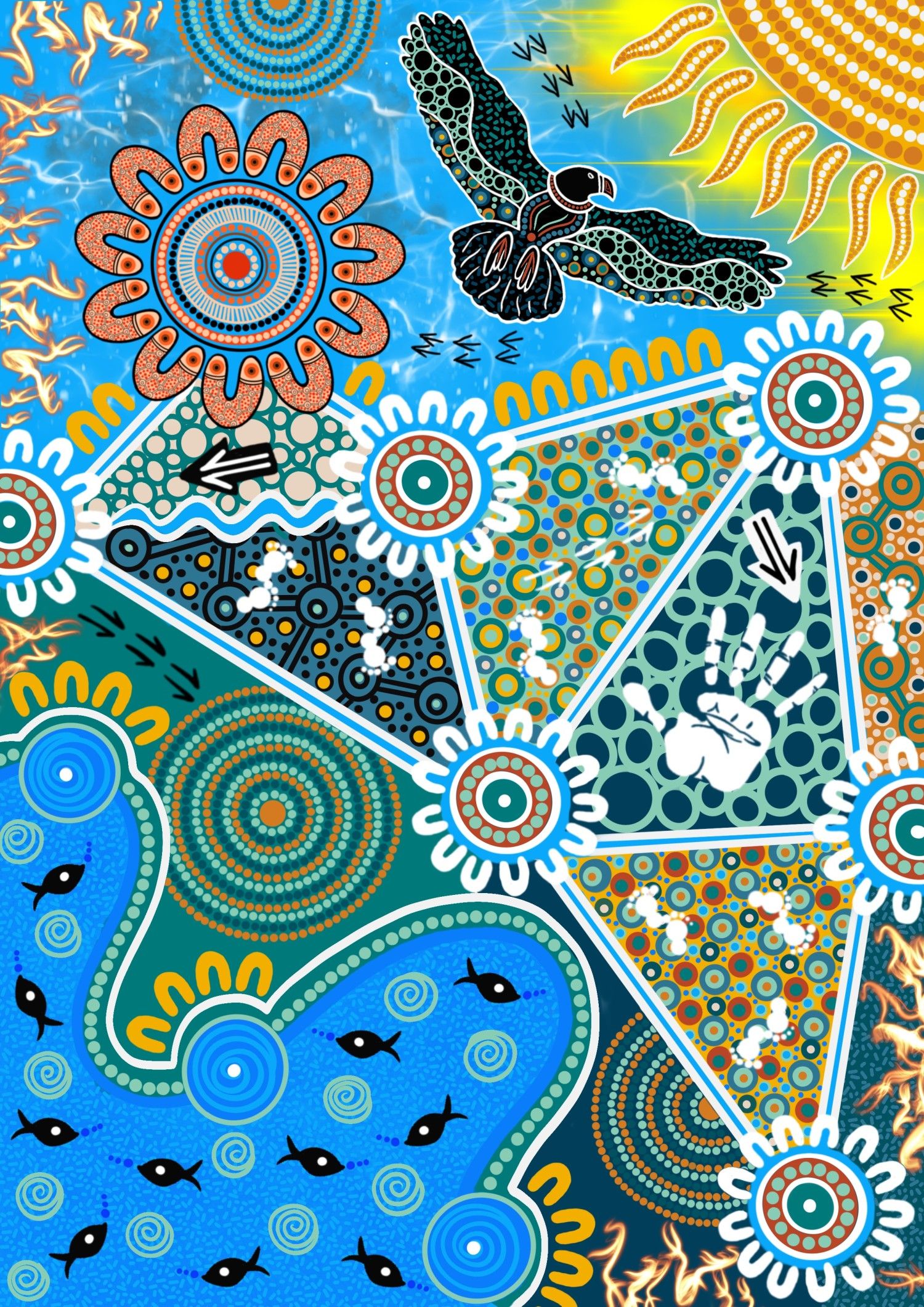 LaToya Kennedy - National Emergency Management Agency (NEMA) Summit Design